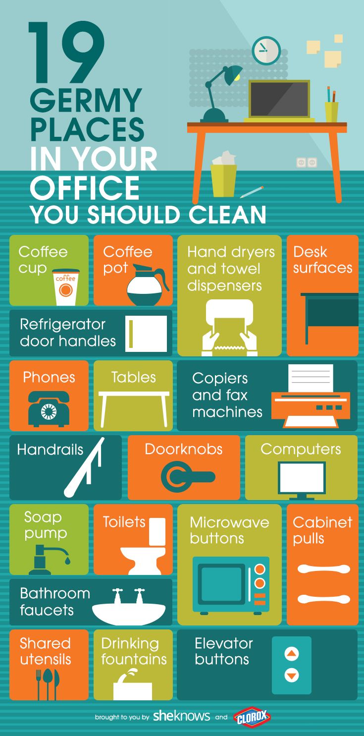 What is touch point cleaning