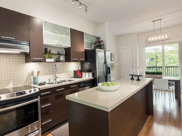 Canadian condos for sale